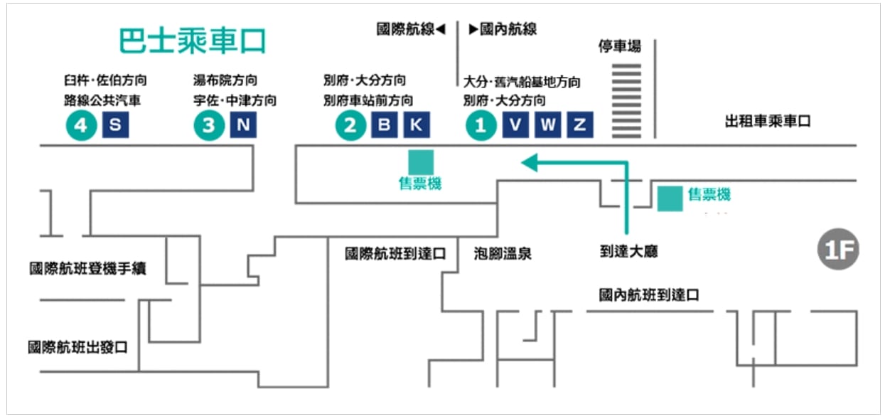 到九州大分別府交通方式整理|日本國內線、JR九州鐵路、高速巴士、渡輪